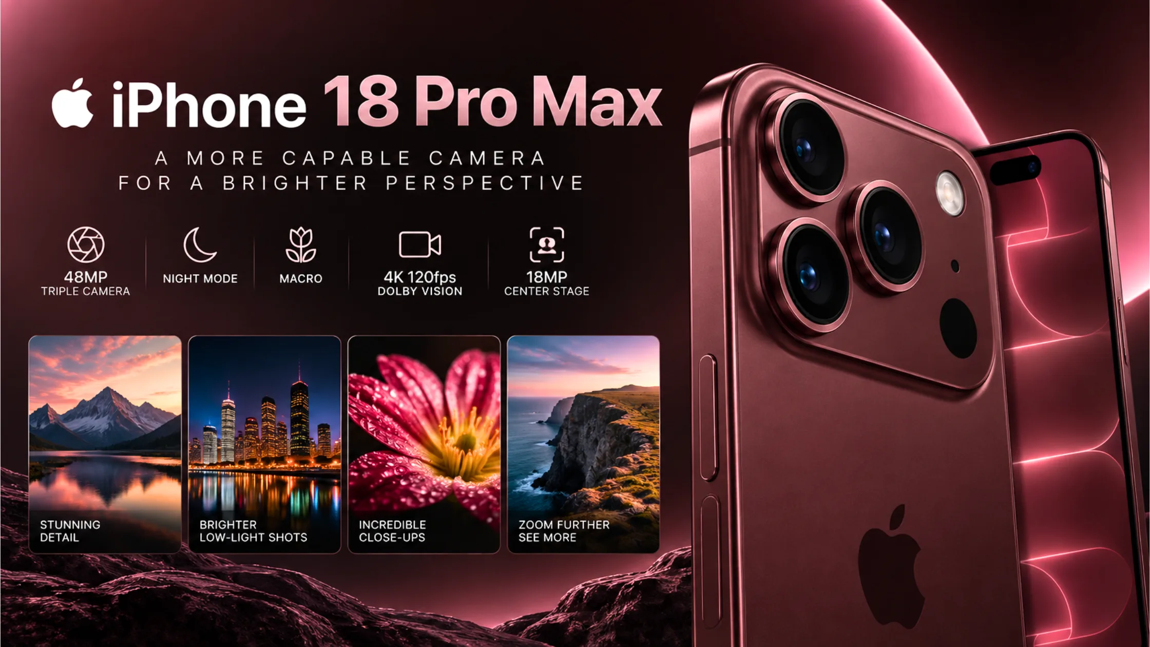 iPhone 18 Pro Max Main Camera